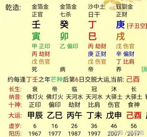 官殺重|八字術語中的官殺格局詳解